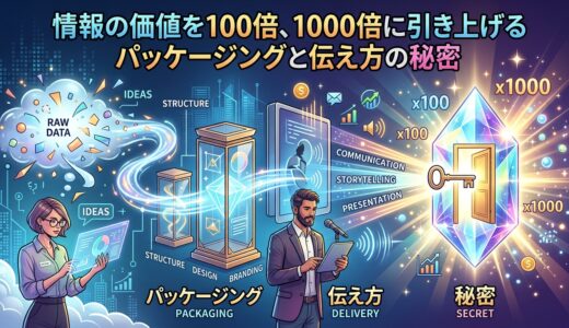 情報の価値を100倍、1000倍に引き上げるパッケージングと伝え方の秘密